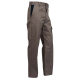 PANT-SMART